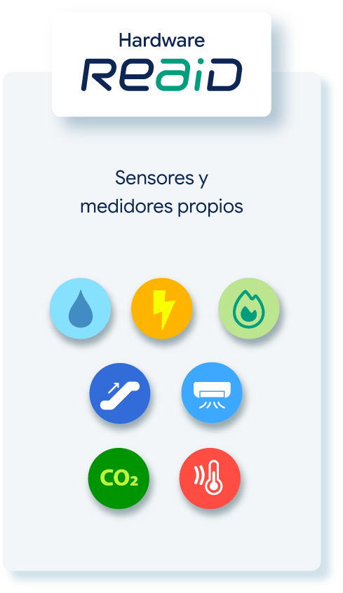 Hardware REAID: sensores y medidores propios